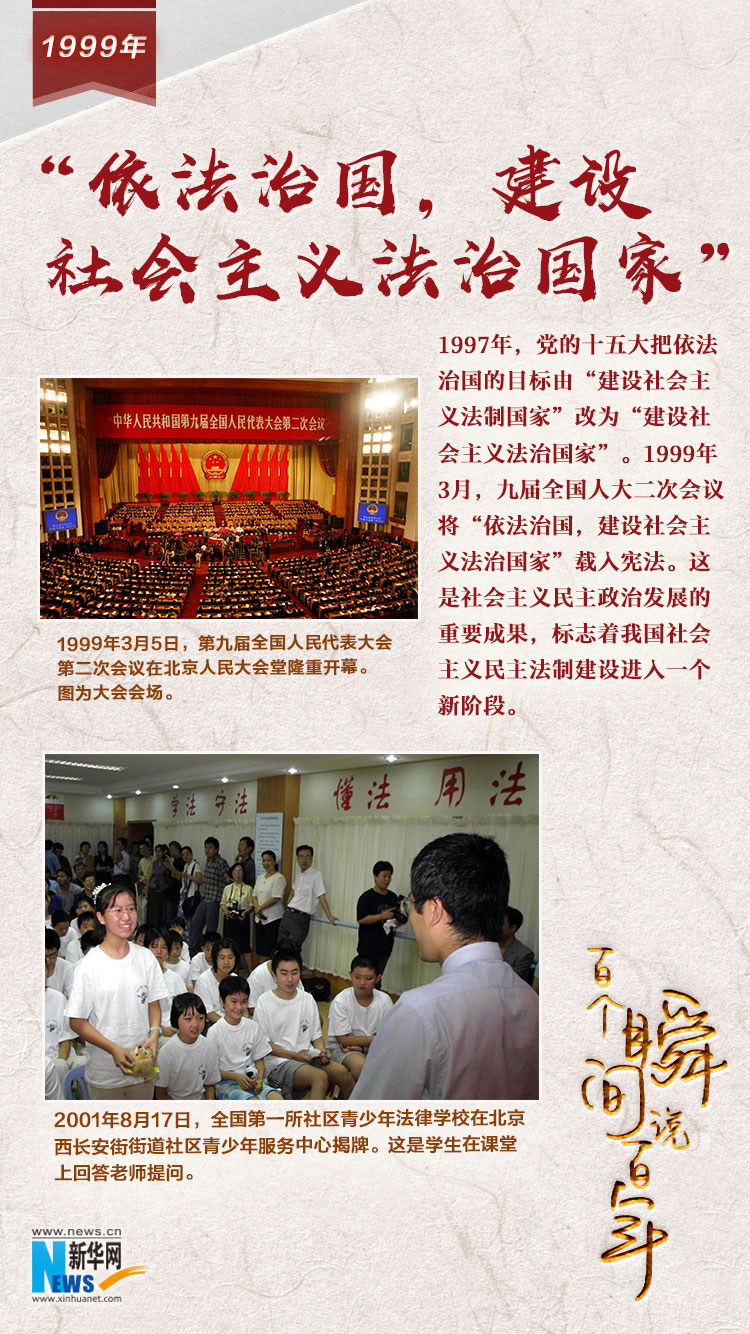 1999，“依法治國(guó)，建設(shè)社會(huì)主義法治國(guó)家”