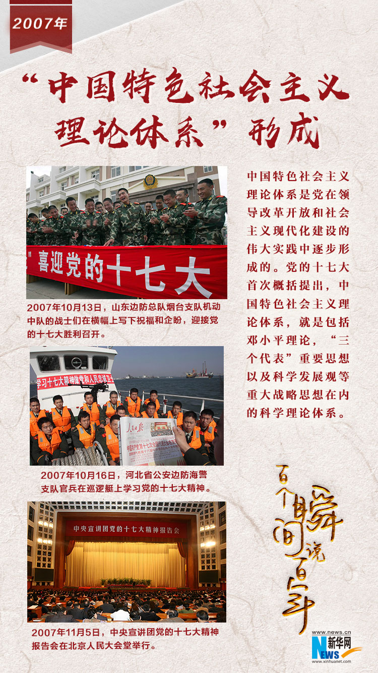2007，“中國(guó)特色社會(huì)主義理論體系”形成