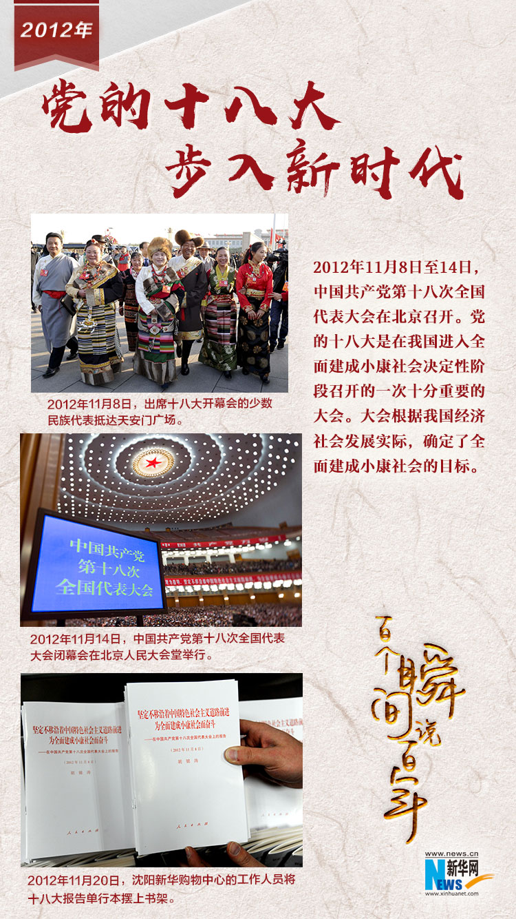 2012，黨的十八大步入新時(shí)代