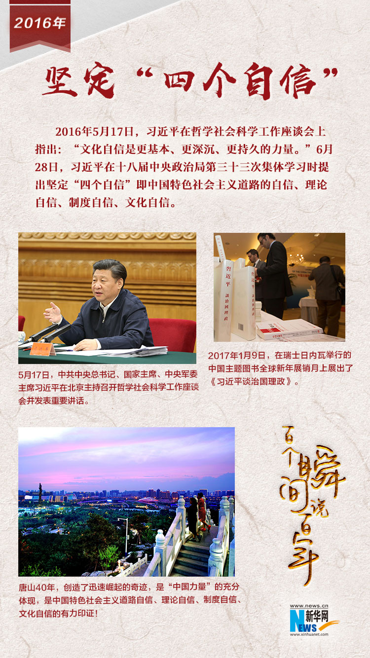 2016，堅(jiān)定“四個(gè)自信”