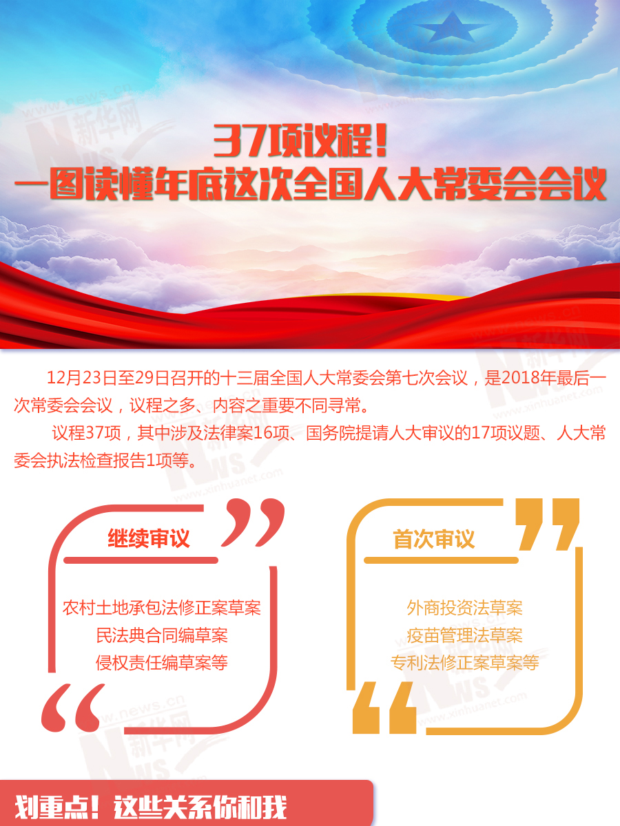 37項議程！一圖讀懂年底這次全國人大常委會會議