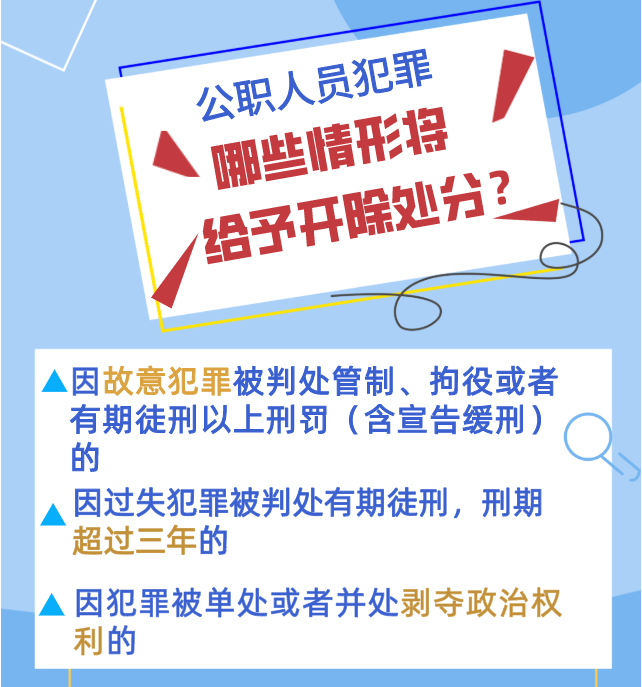 @公職人員 政務(wù)處分法來了！你必須了解的5個Q&A