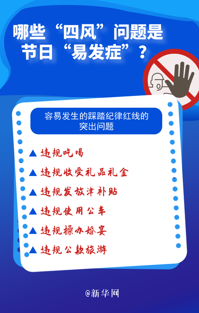 哪些“四風”問題是節(jié)日“易發(fā)癥”？