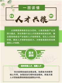 倉廩實、天下安：一圖讀懂“人才興糧”