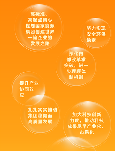 國家能源集團：加快改革融合，推動高質量發(fā)展