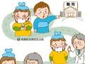 目前針對H7N9有哪些治療方法？