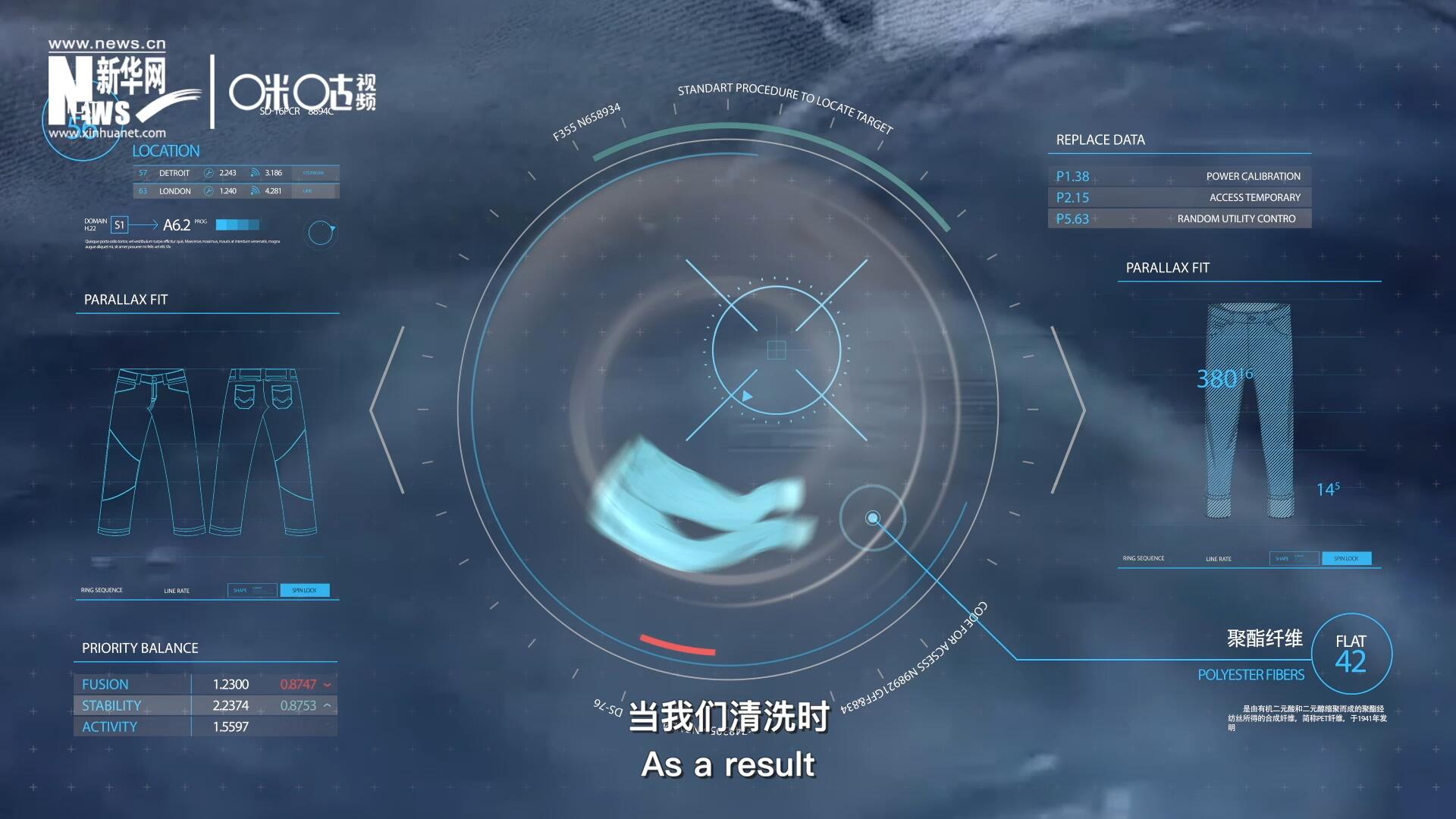 為了增強(qiáng)牛仔褲的彈性，面料里還會(huì)加入聚酯纖維