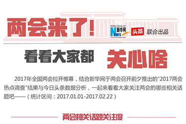 兩會(huì)來了！看看大家都關(guān)心啥
