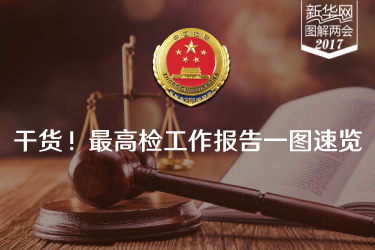 干貨！最高檢工作報(bào)告一圖速覽