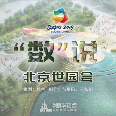 記住這些數(shù)字，就不會尬聊世園會！