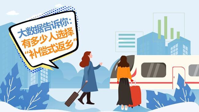 大數(shù)據(jù)告訴你：哪些人會選擇“補償式返鄉(xiāng)”？