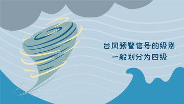 科畫丨不同顏色臺風預(yù)警的含義，你看懂了嗎？