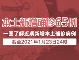 新增本土確診病例65例，一圖了解近期新增本土確診病例