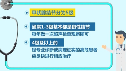 體檢查出結(jié)節(jié) 會(huì)癌變嗎？ 體檢最易查出甲狀腺、乳腺和肺結(jié)節(jié)