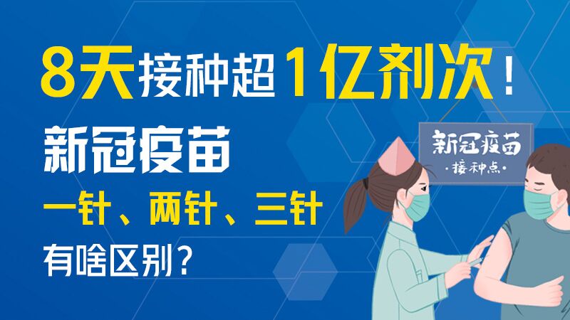8天接種超1億劑次！新冠疫苗一針、兩針、三針有啥區(qū)別？