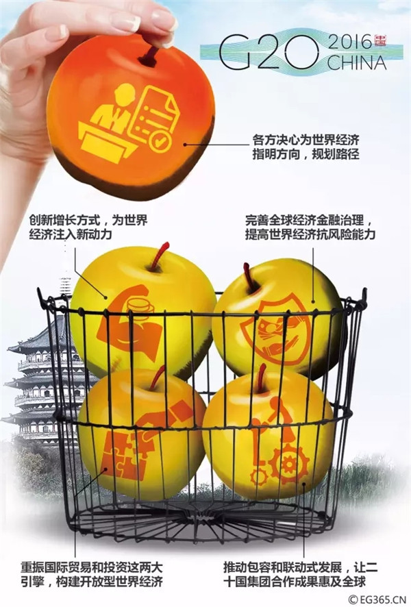 G20峰會(huì)結(jié)束了 給你生活帶來了哪些福利？