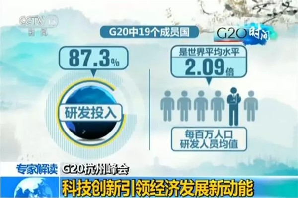 G20峰會(huì)結(jié)束了 給你生活帶來了哪些福利？