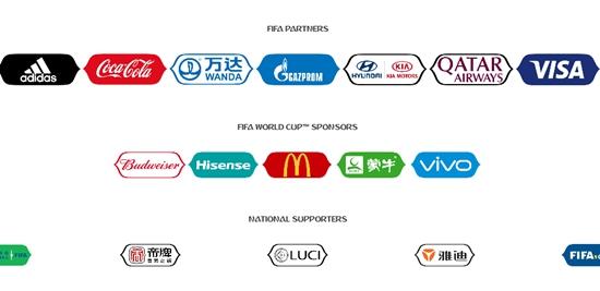 FIFA世界杯官網(wǎng)上列出的2018俄羅斯世界杯贊助商。