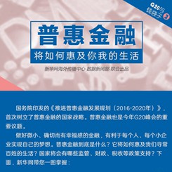 【G20系列圖解】普惠金融將如何惠及你我的生活？