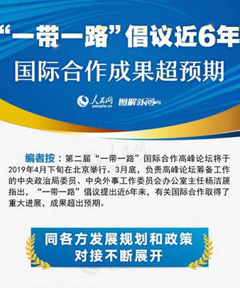 “一帶一路”倡議近6年，國(guó)際合作成果超預(yù)期