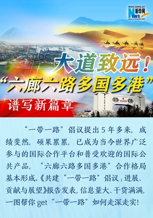 大道致遠(yuǎn)！“六廊六路多國(guó)多港”譜寫(xiě)新篇章