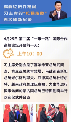 高峰論壇開(kāi)幕前，習(xí)主席的“忙碌指數(shù)”再次刷新紀(jì)錄