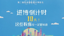 進(jìn)博會(huì)倒計(jì)時(shí)10天，這些數(shù)據(jù)你一定要知道！