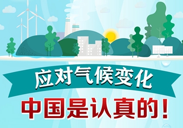 應(yīng)對氣候變化，中國是認真的！