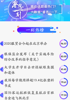 睿思一刻｜2020服貿(mào)會(huì)來(lái)了！