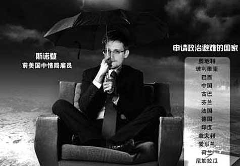 美施壓，斯諾登“搶手”成“燙手”